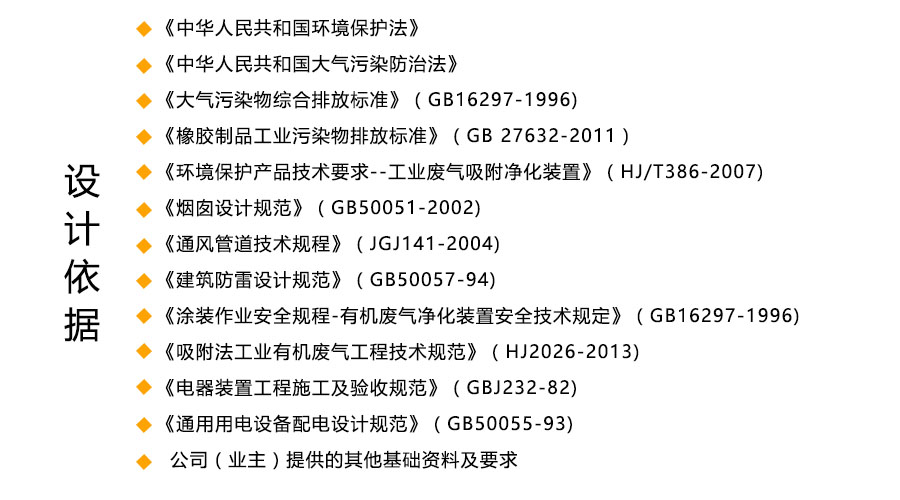 橡膠廢氣